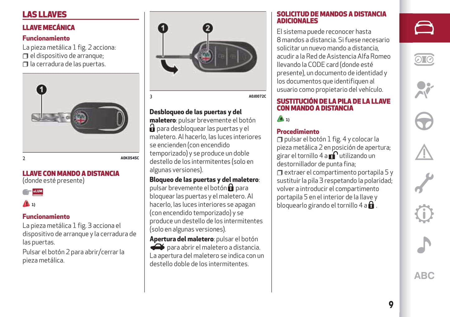 2016-2020 Alfa Romeo MiTo Manuel du propriétaire | Espagnol