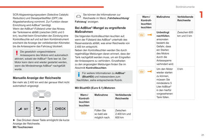 2020-2022 Citroën SpaceTourer/Dispatch/Jumpy/ë-Dispatch/ë-Jumpy/ë-SpaceTourer Owner's Manual | German