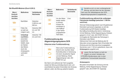 2020-2023 Citroën Dispatch/Jumpy/SpaceTourer/e-Dispatch/e-Jumpy/e-SpaceTourer Manuel du propriétaire | Allemand