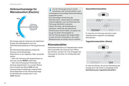 2020-2022 Citroën SpaceTourer/Dispatch/Jumpy/ë-Dispatch/ë-Jumpy/ë-SpaceTourer Gebruikershandleiding | Duits