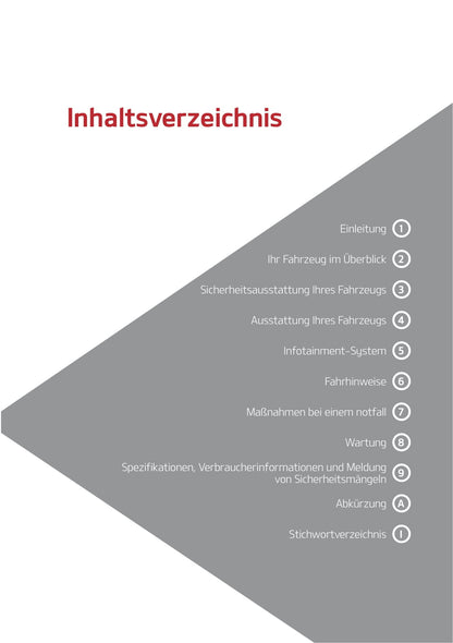 2020-2021 Kia Ceed Gebruikershandleiding | Duits