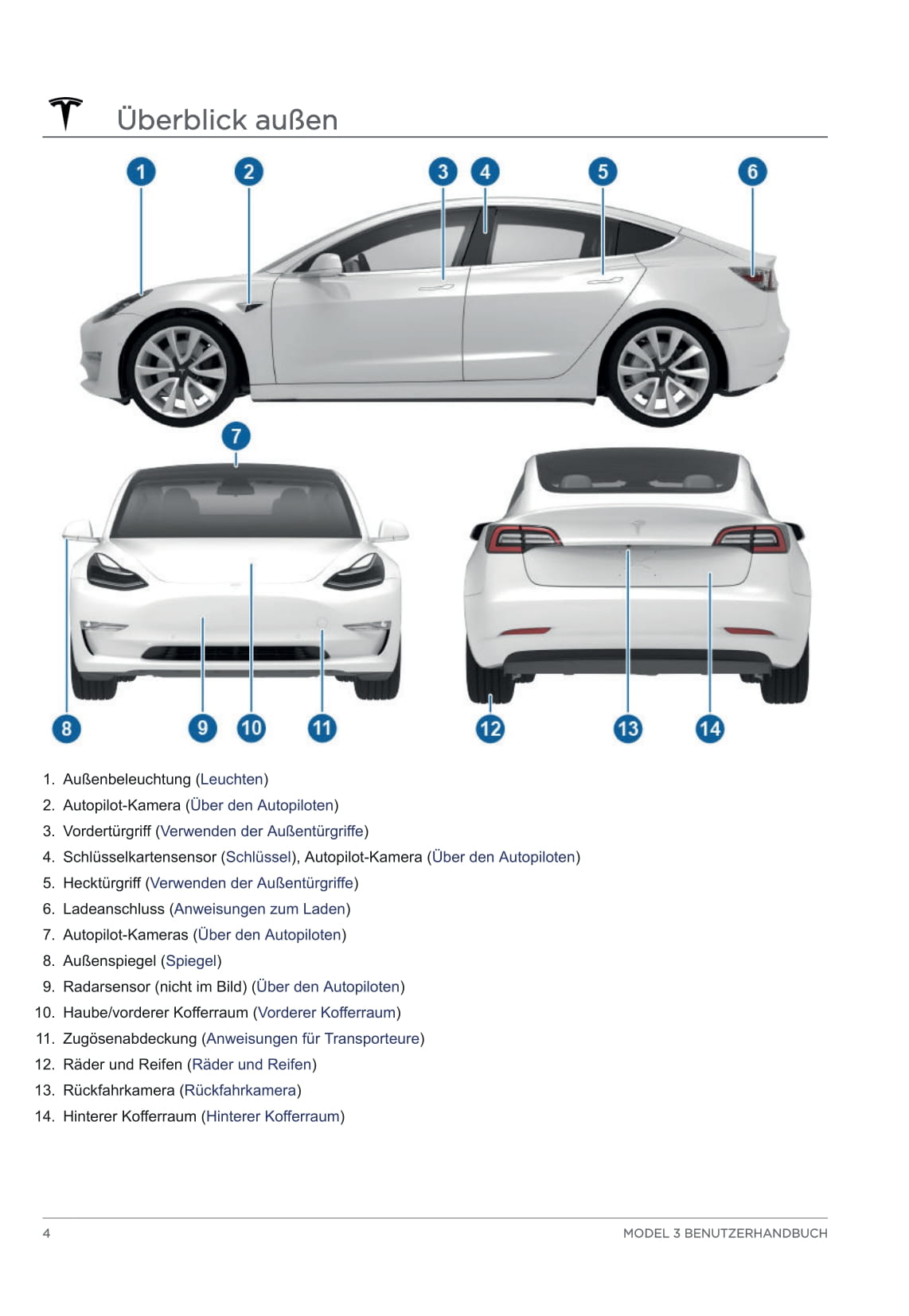2020 Tesla Model 3 Bedienungsanleitung | Deutsch