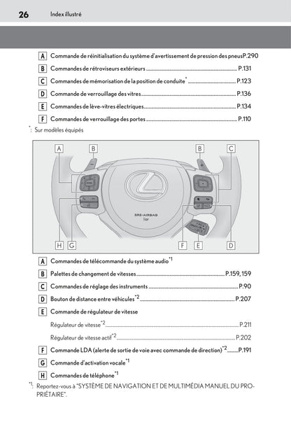 2019-2020 Lexus RC 300h Owner's Manual | French