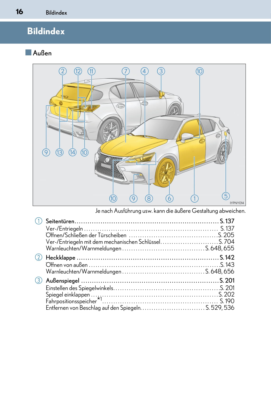 2017-2018 Lexus CT 200h Gebruikershandleiding | Duits