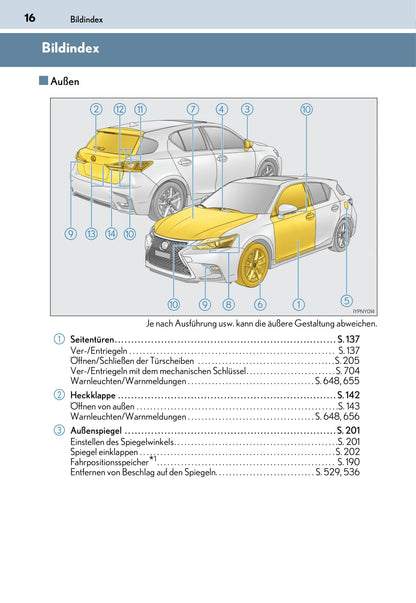 2017-2018 Lexus CT 200h Gebruikershandleiding | Duits