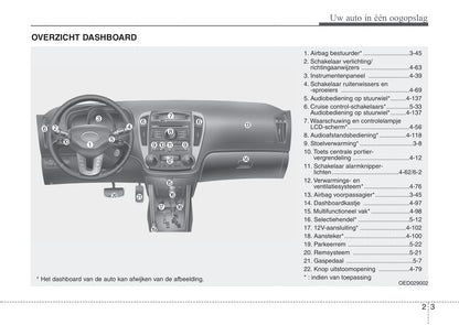 2007 Saab 9-3 Owner's Manual | Dutch