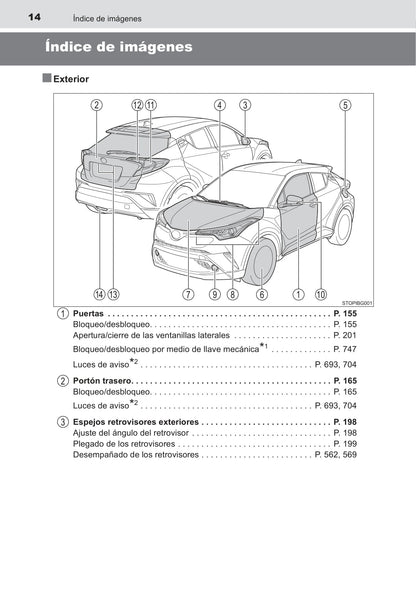 2016-2018 Toyota C-HR Gebruikershandleiding | Spaans