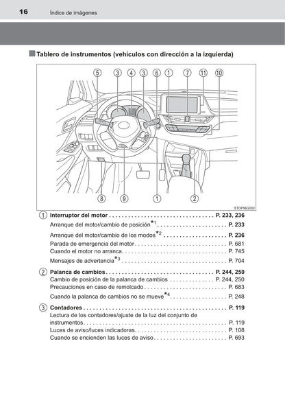 2016-2018 Toyota C-HR Owner's Manual | Spanish