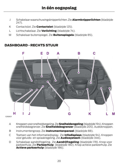 2020 Ford Transit Owner's Manual | Dutch