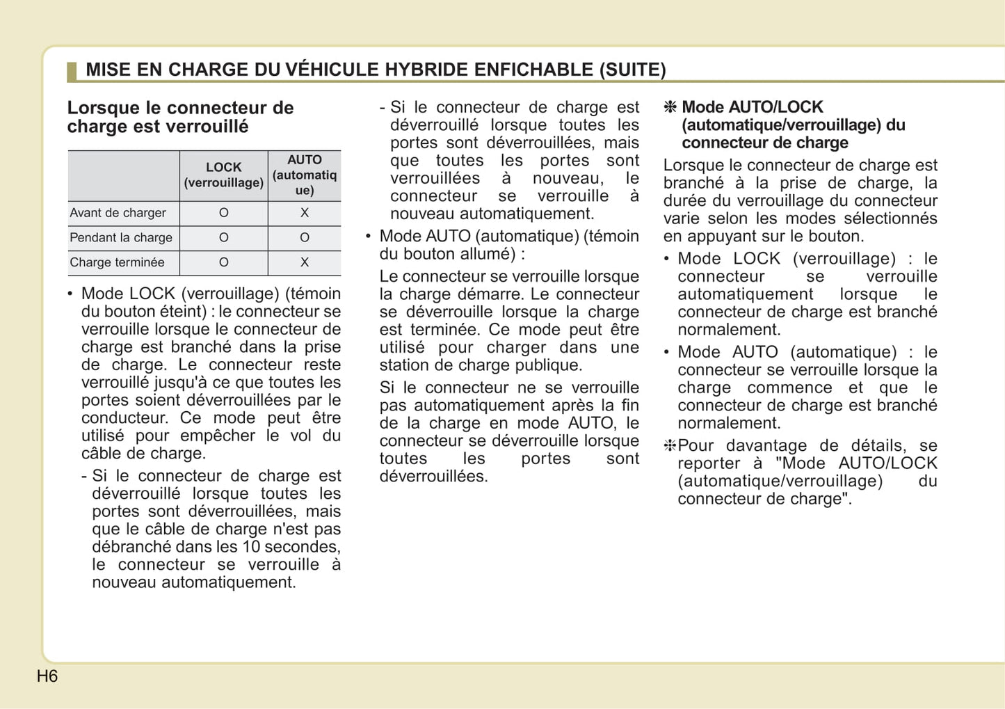 2019 Kia Niro Hybrid Gebruikershandleiding | Frans