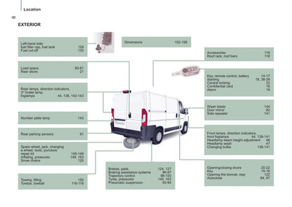 2014-2015 Citroën Jumper Gebruikershandleiding | Engels