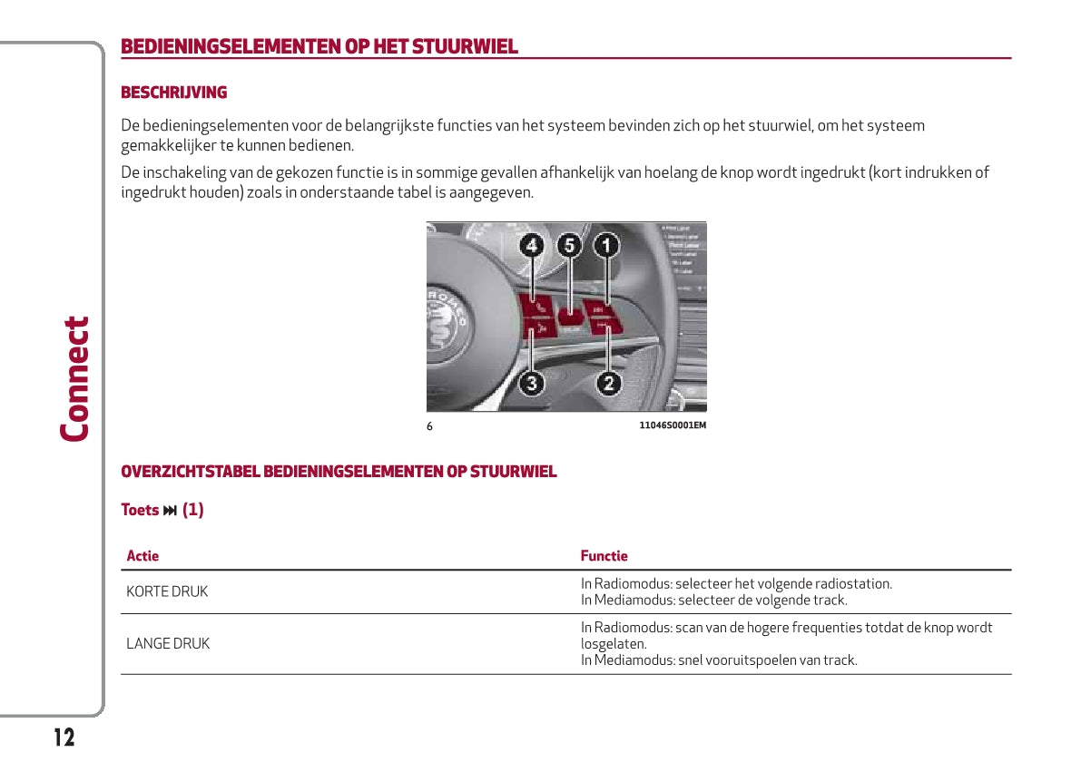 Alfa Romeo Giulia Connect Handleiding 2016 - 2020