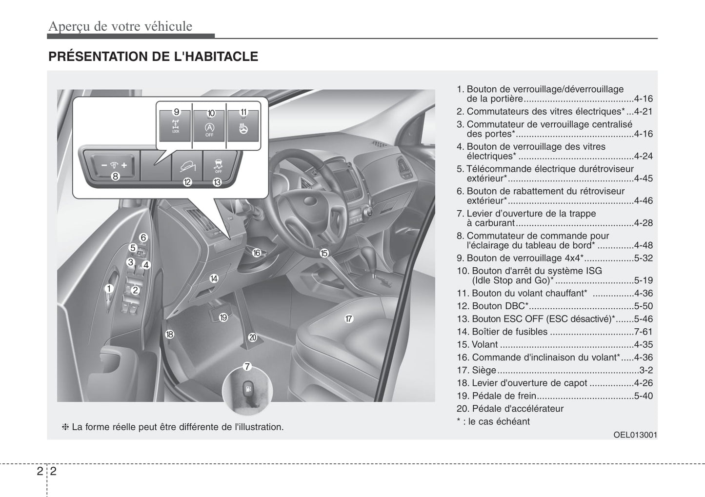 2013-2014 Hyundai ix35 Bedienungsanleitung | Englisch