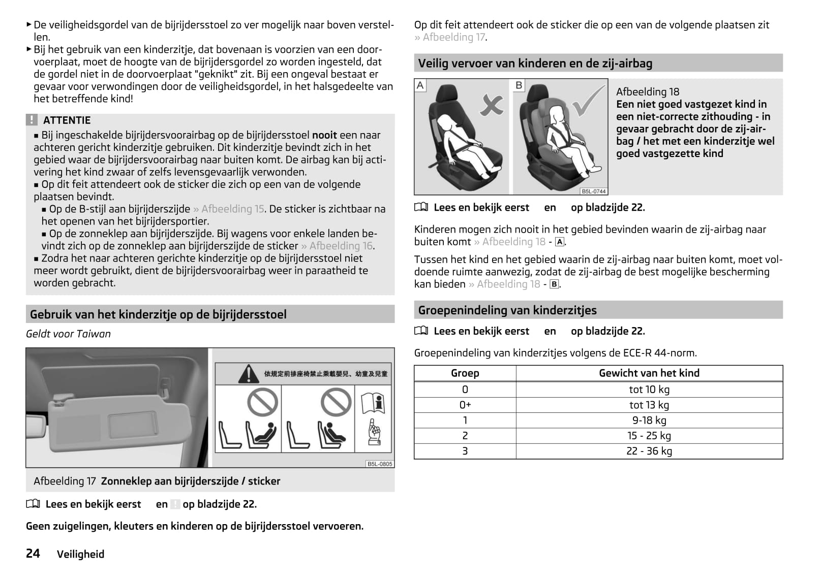 2015-2016 Skoda Yeti Gebruikershandleiding | Nederlands – Car Manuals