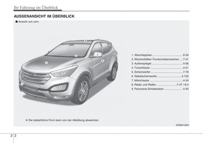 2012-2013 Hyundai Santa Fe Gebruikershandleiding | Duits