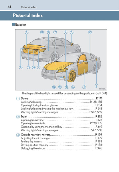 2014-2015 Lexus GS 250/GS 350 Owner's Manual | English