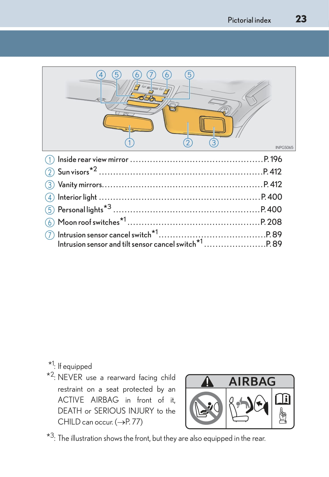2014-2015 Lexus GS 250/GS 350 Owner's Manual | English