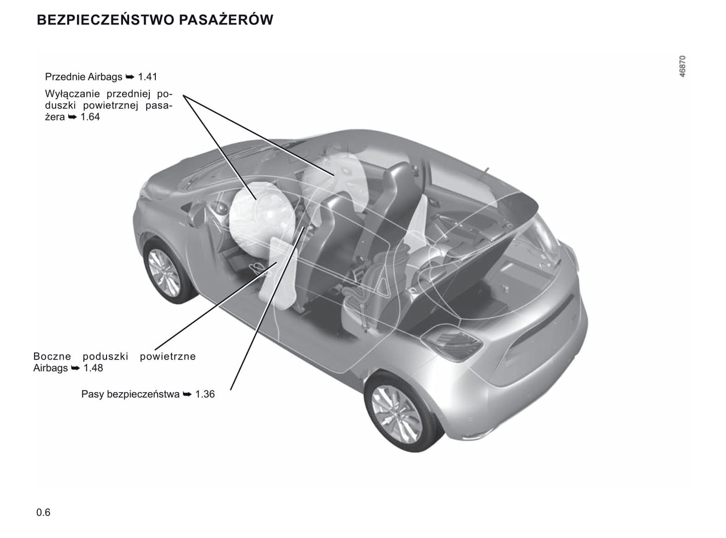 2019-2020 Renault Zoe Bedienungsanleitung | Polnisch