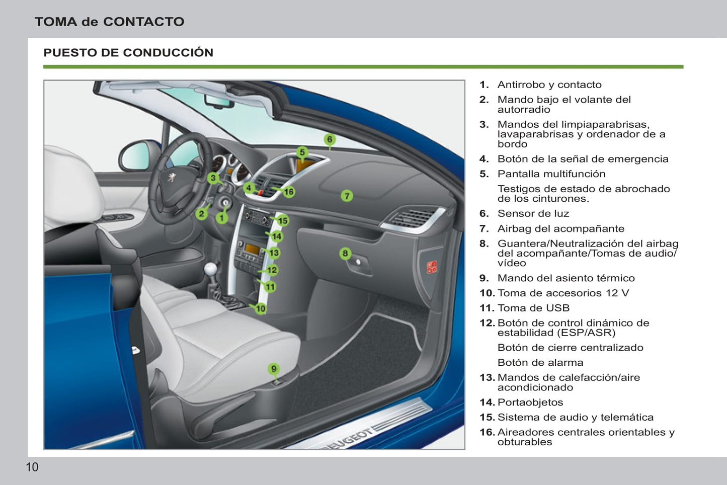 2011-2014 Peugeot 207 CC Bedienungsanleitung | Spanisch