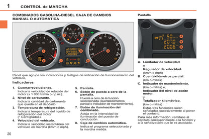 2011-2014 Peugeot 207 CC Manuel du propriétaire | Espagnol