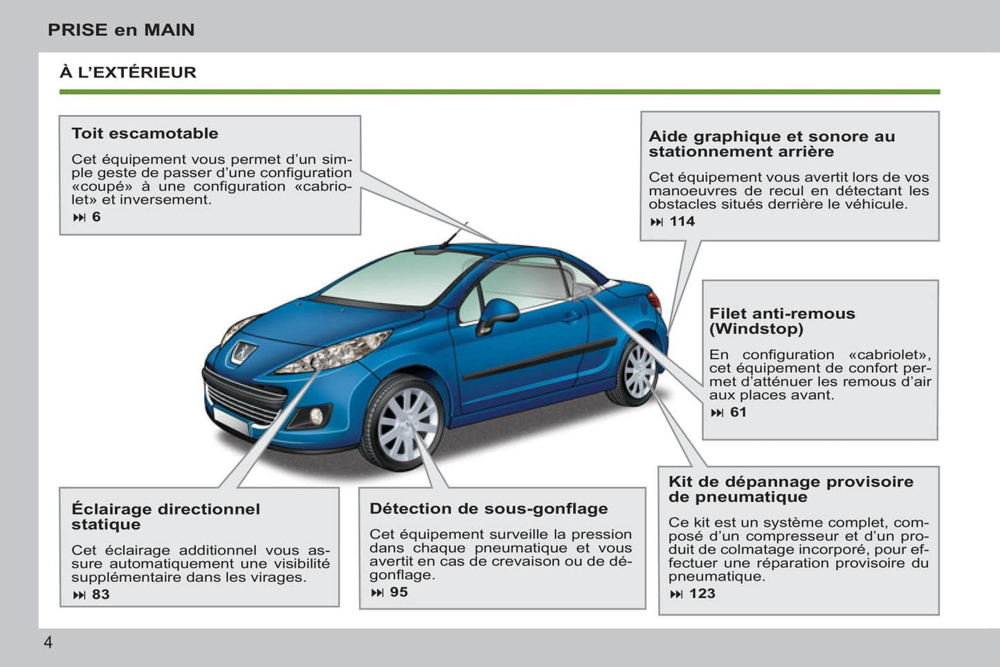 2011-2014 Peugeot 207 CC Manuel du propriétaire | Français