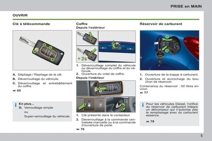 2011-2014 Peugeot 207 CC Gebruikershandleiding | Frans