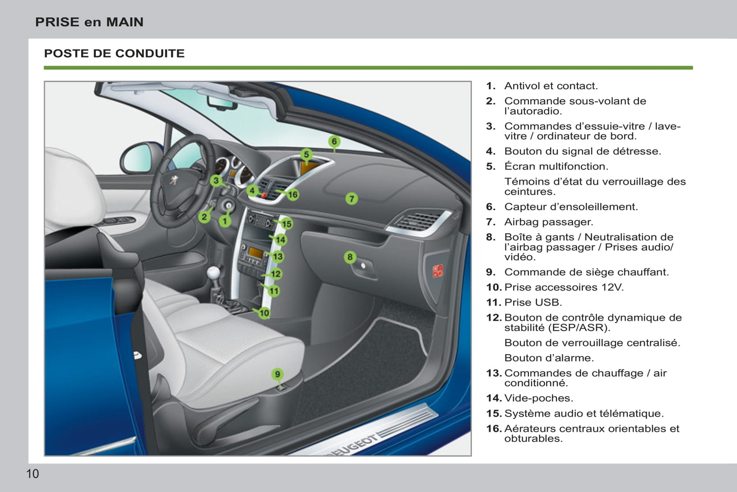 2011-2014 Peugeot 207 CC Bedienungsanleitung | Französisch