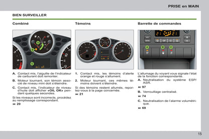 2011-2014 Peugeot 207 CC Gebruikershandleiding | Frans