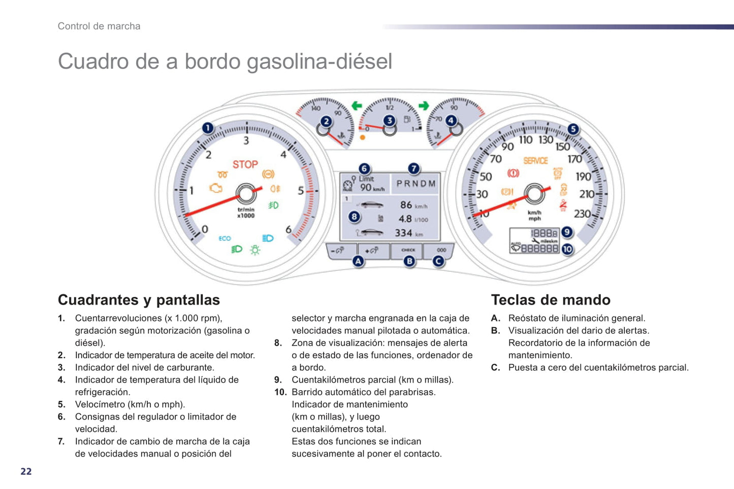 2012-2014 Peugeot 508 Manuel du propriétaire | Espagnol