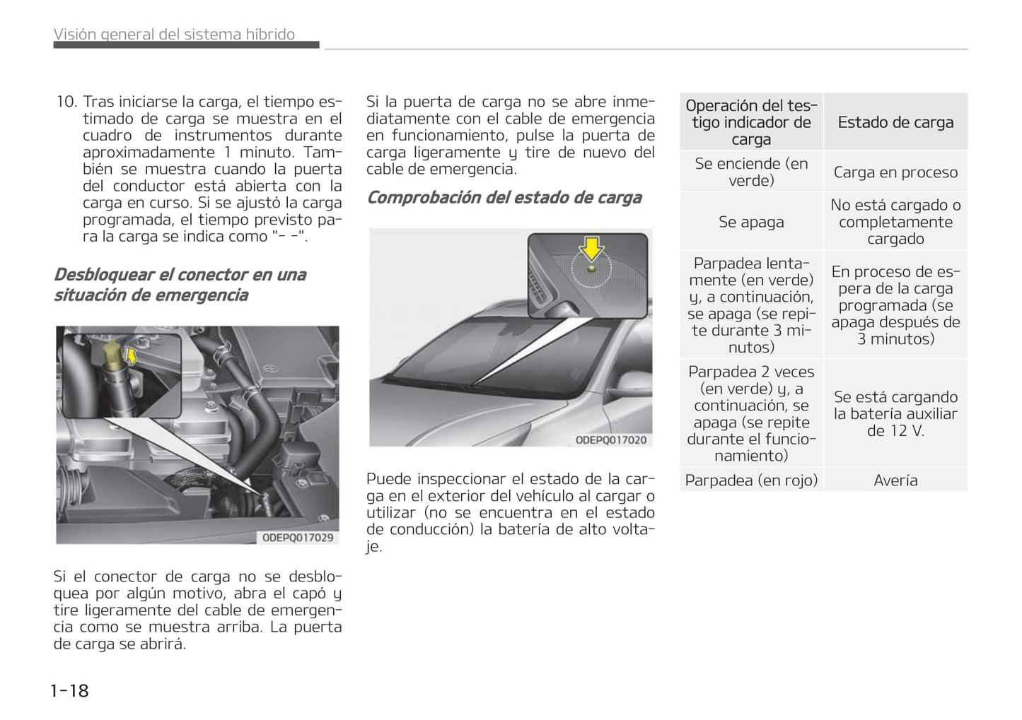 2017-2018 Kia Niro Hybrid Gebruikershandleiding | Spaans