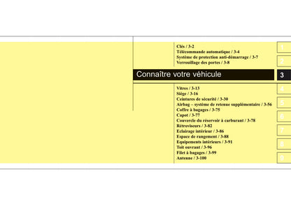 2006-2007 Kia Cerato Gebruikershandleiding | Frans