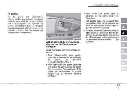 2006-2007 Kia Cerato Gebruikershandleiding | Frans