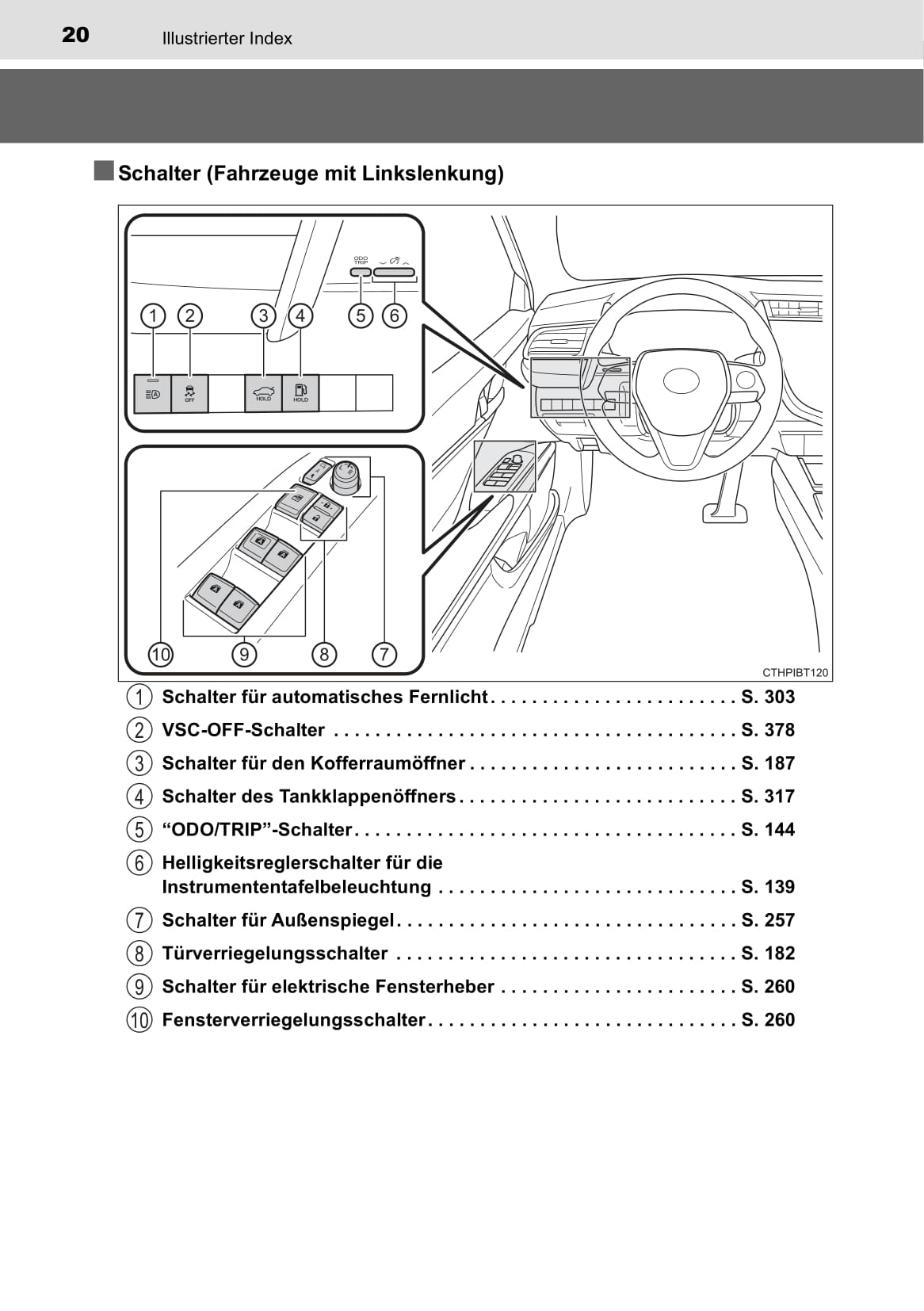 2019-2020 Toyota Camry Hybrid Owner's Manual | German
