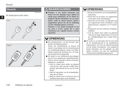 2006-2012 Mitsubishi Pajero Owner's Manual | Dutch
