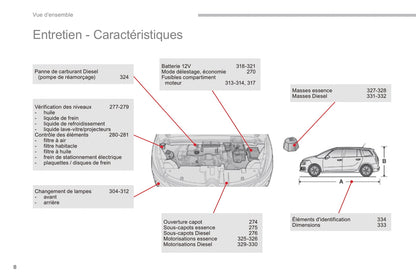 2016-2018 Citroën C4 Picasso/Grand C4 Picasso Bedienungsanleitung | Französisch