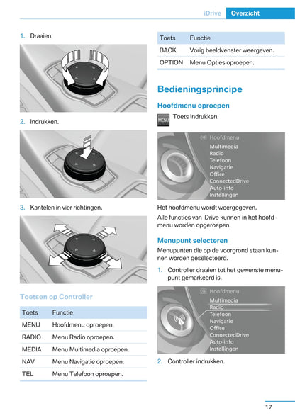 2013-2014 BMW i3 Owner's Manual | Dutch