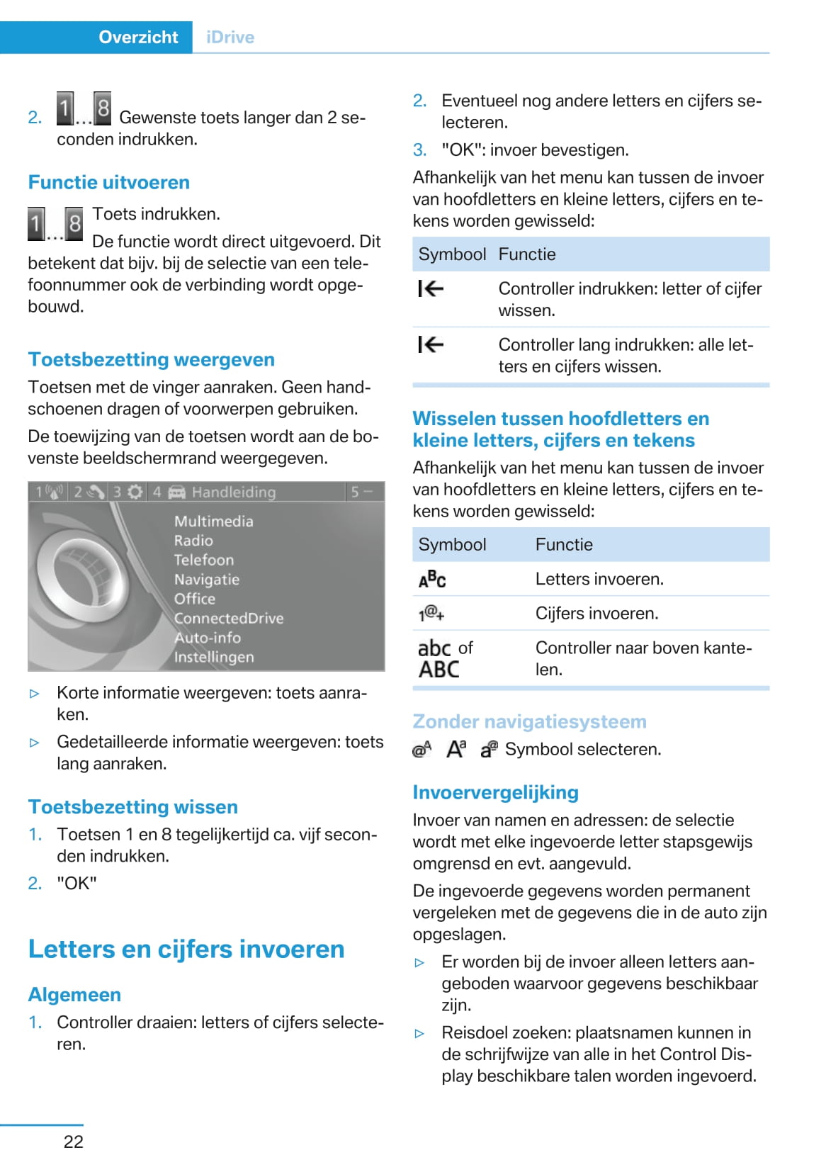 2013-2014 BMW i3 Owner's Manual | Dutch