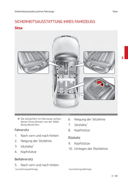 2020-2021 Kia Stonic Owner's Manual | German