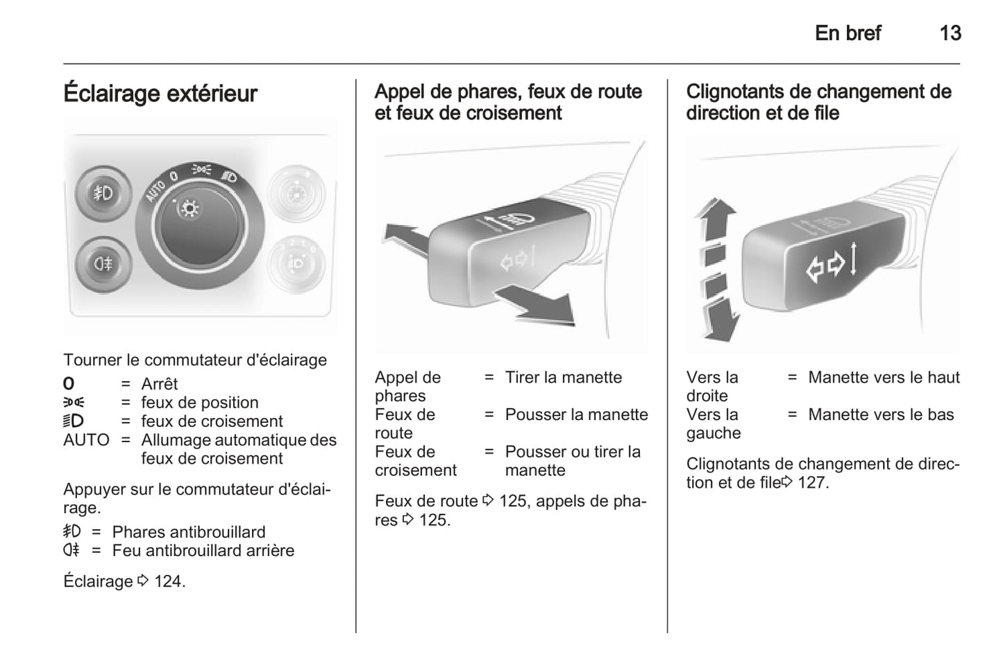2007-2010 Opel Astra Gebruikershandleiding | Frans