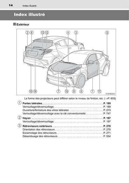 2020-2022 Toyota C-HR Hybrid Bedienungsanleitung | Französisch