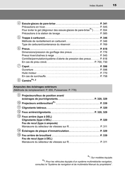 2020-2022 Toyota C-HR Hybrid Owner's Manual | French