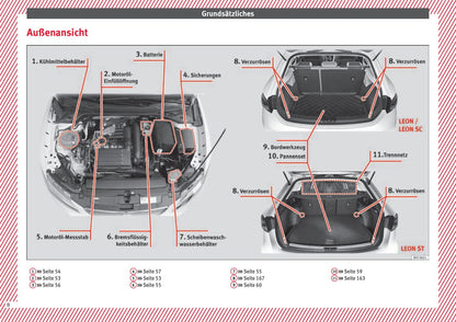 2017-2018 Seat Leon Bedienungsanleitung | Deutsch