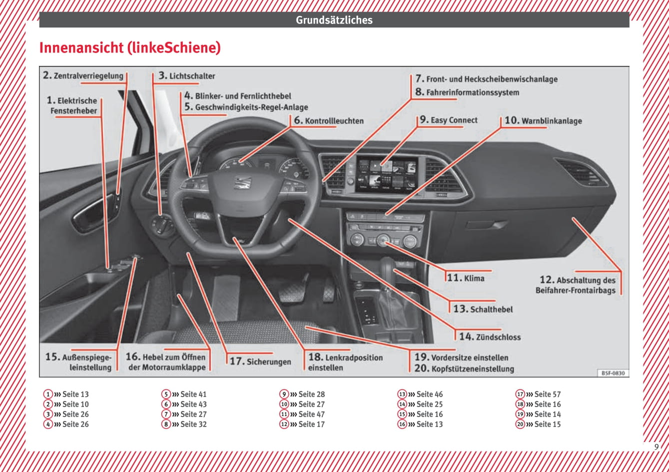 2017 Seat Leon Owner's Manual | German