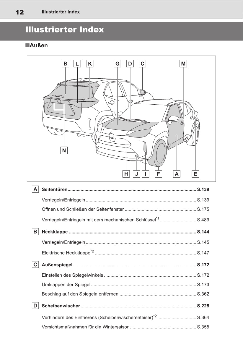 2021-2022 Toyota Yaris Cross Hybrid Bedienungsanleitung | Deutsch