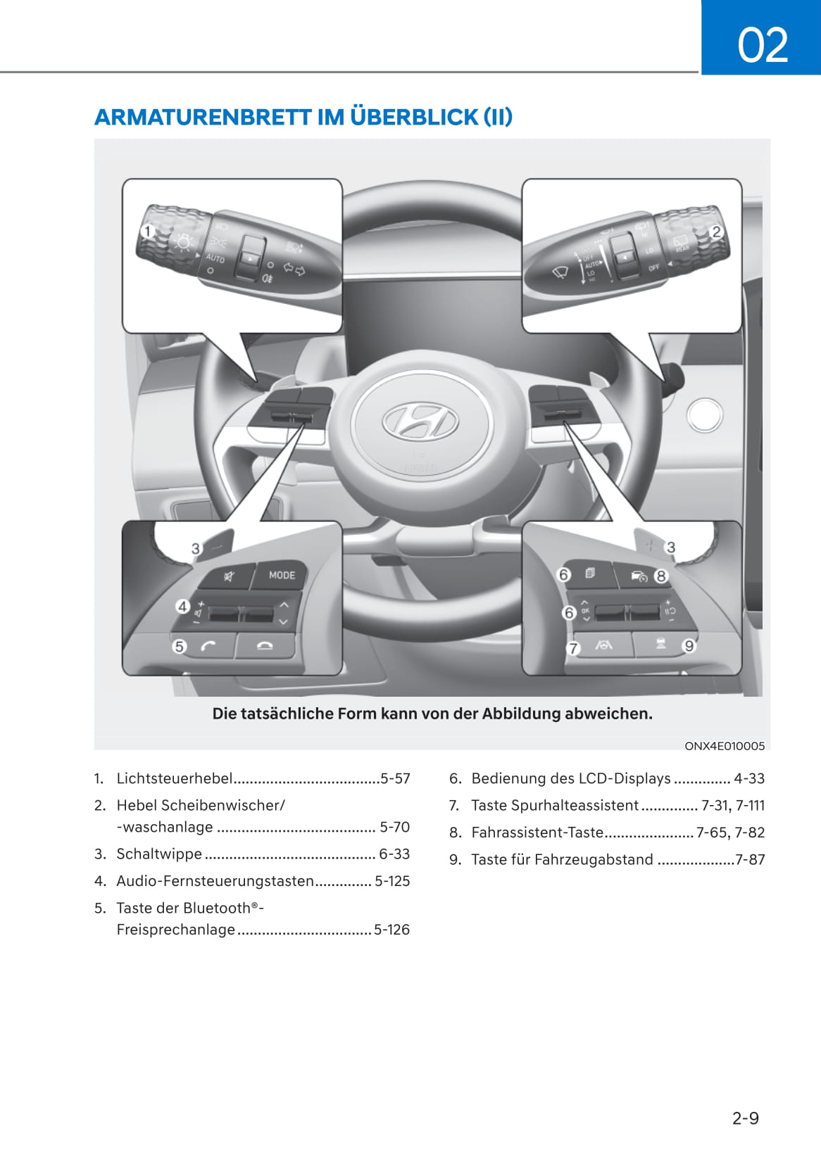 2020-2021 Hyundai Tucson Owner's Manual | German