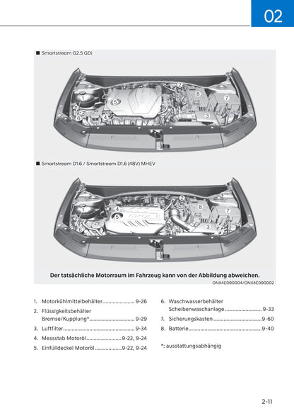 2020-2021 Hyundai Tucson Owner's Manual | German