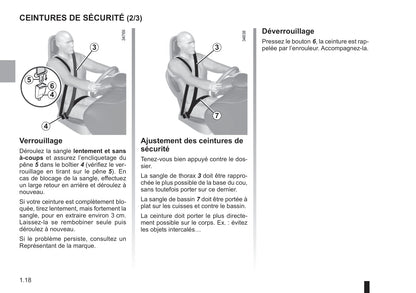 2018-2019 Renault Twizy Bedienungsanleitung | Französisch