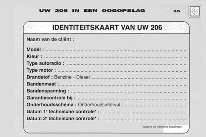 2001-2002 Peugeot 206 Manuel du propriétaire | Néerlandais