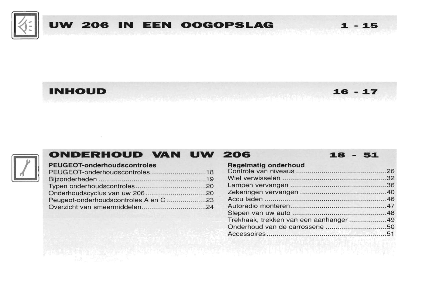 2001-2002 Peugeot 206 Gebruikershandleiding | Nederlands