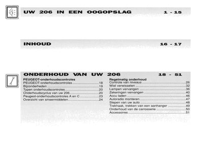 2001-2002 Peugeot 206 Gebruikershandleiding | Nederlands